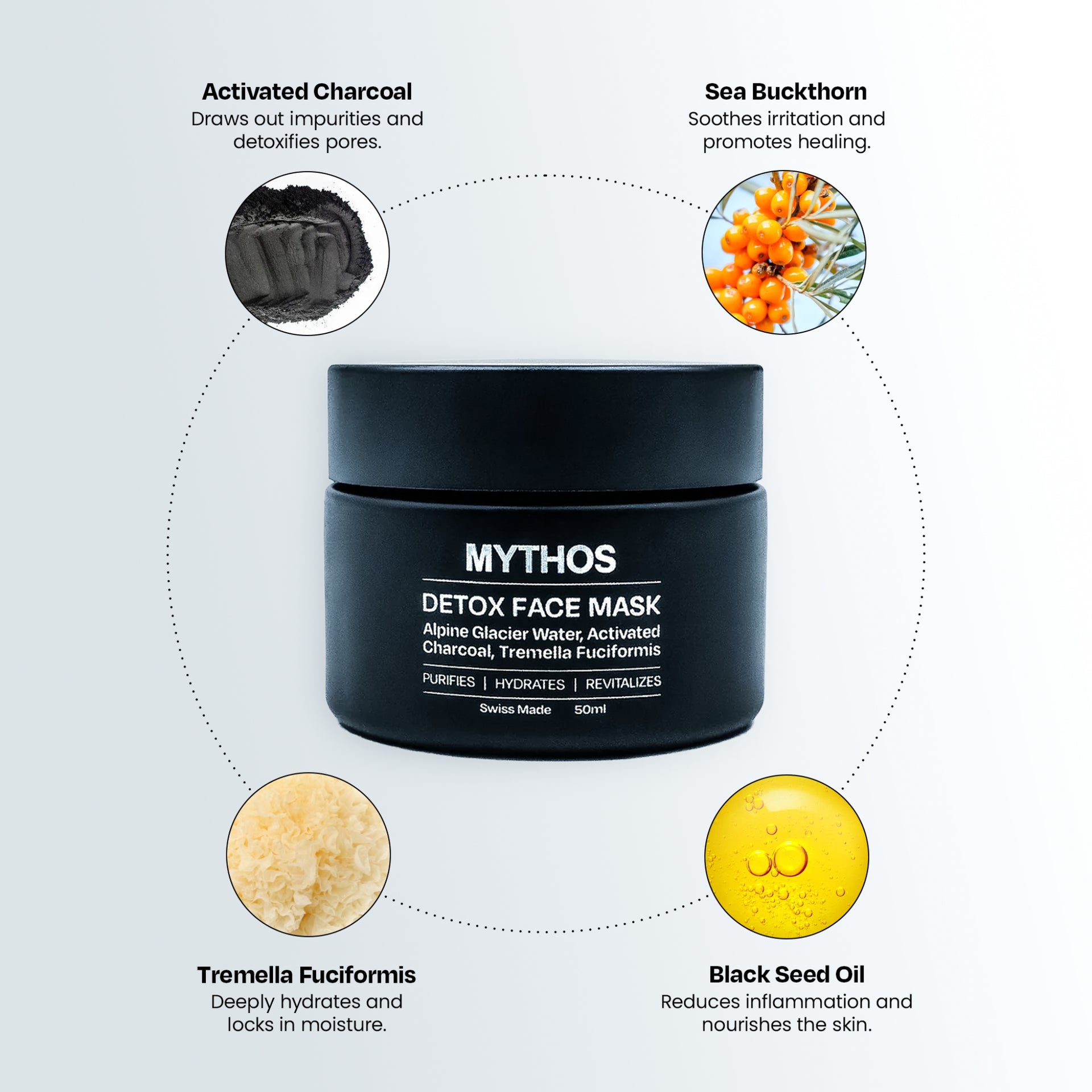 MYTHOS - Detox Face Mask