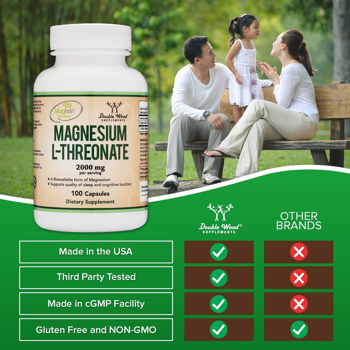 Double Wood - Magnesium Threonate (Magtein)