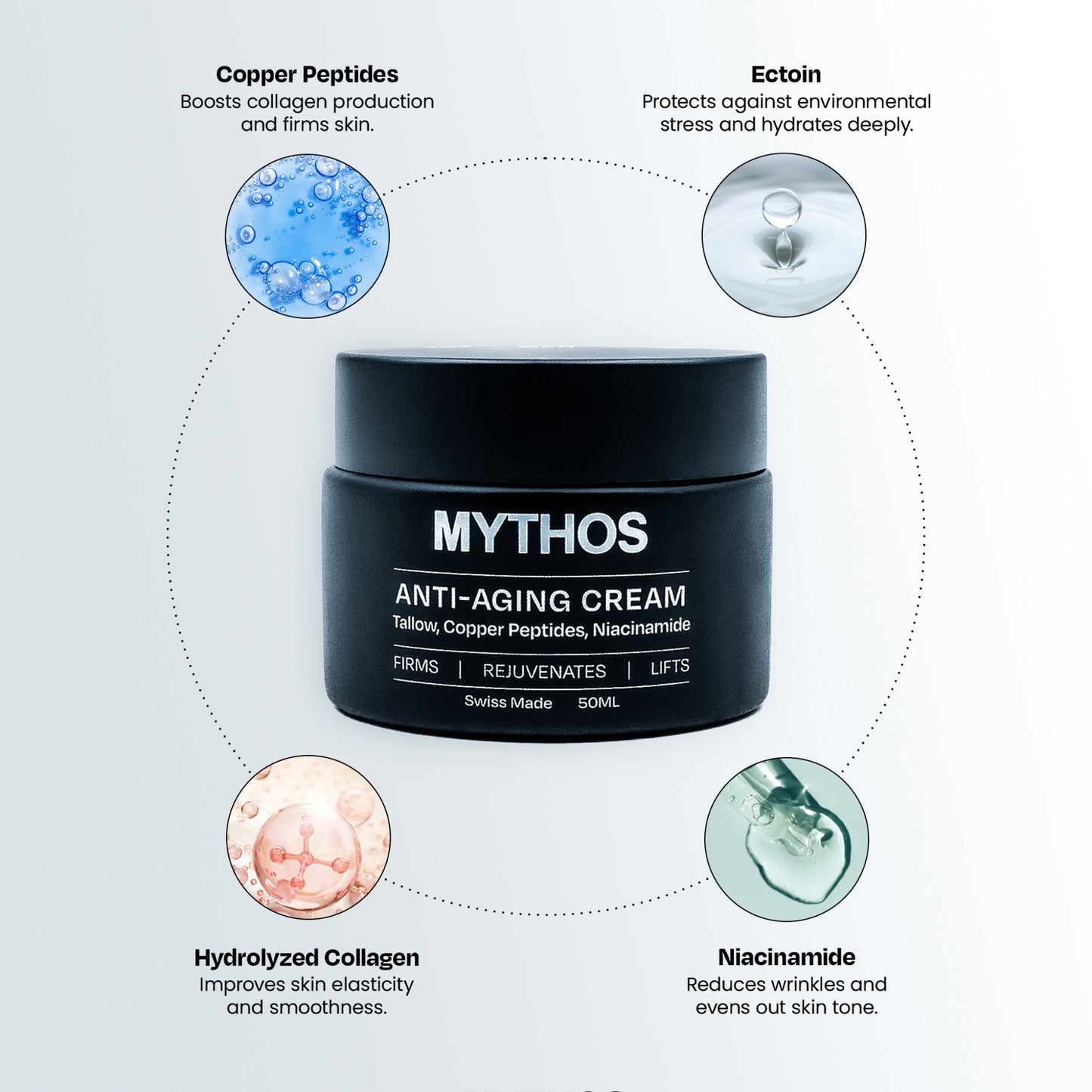 MYTHOS - Men's Anti Aging Cream