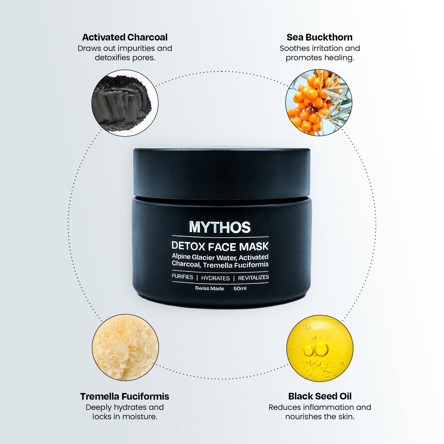 MYTHOS - Detox Face Mask