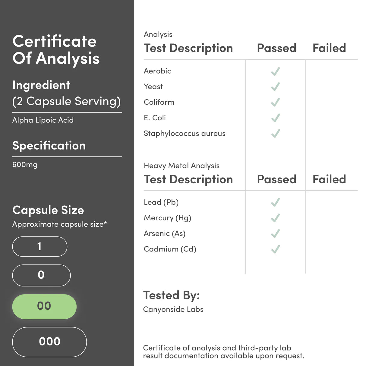 Alpha Lipoic Acid (ALA)